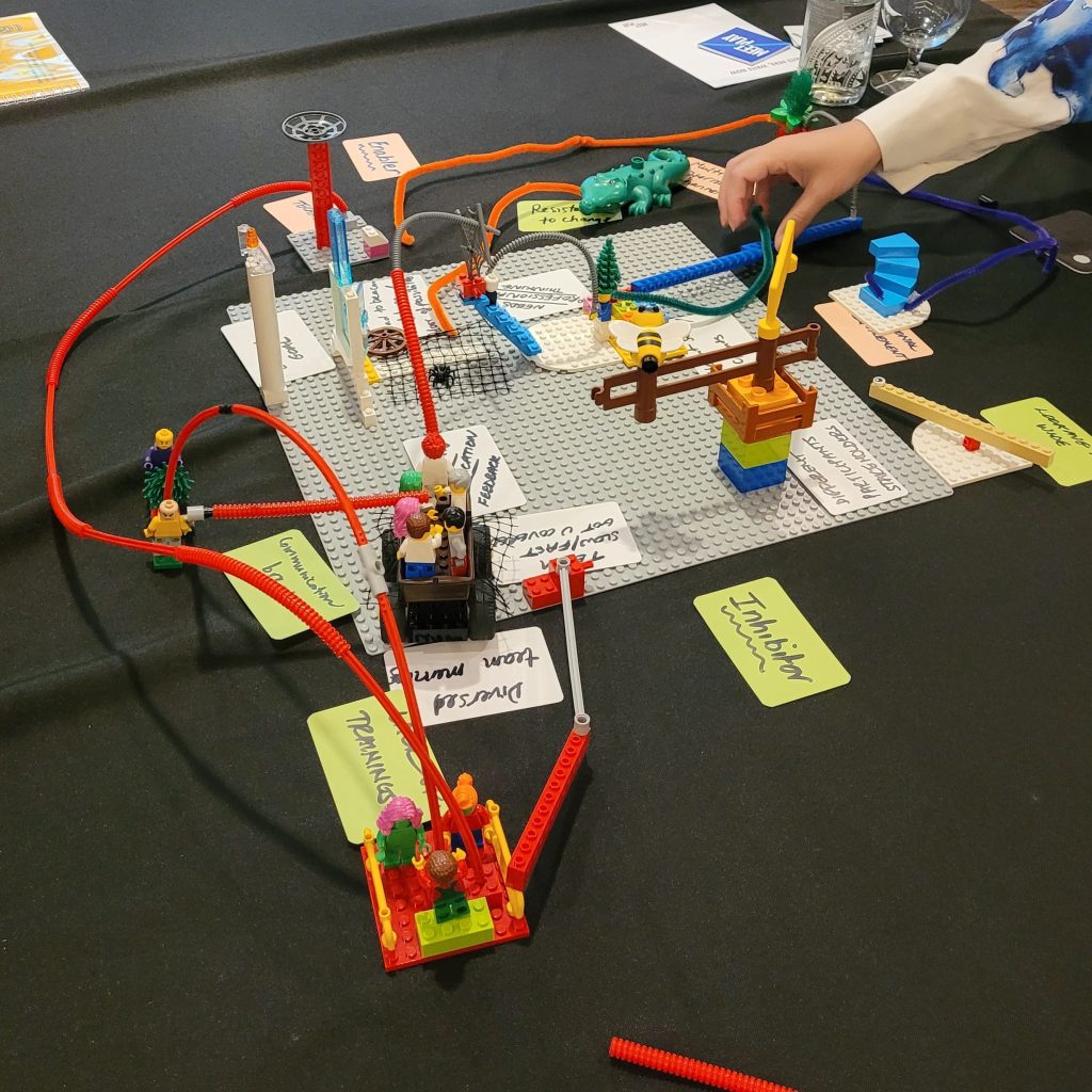 who should attend a lego serious play training?