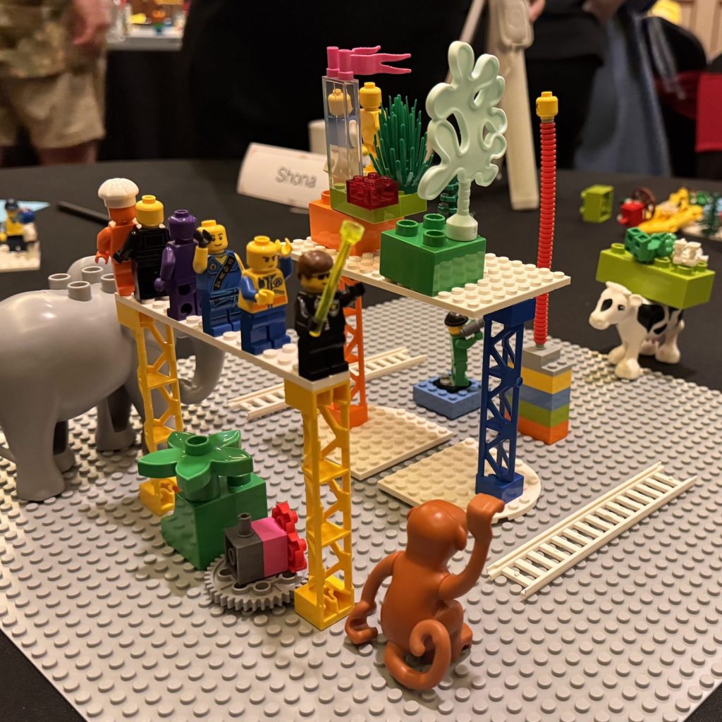 material required from lego serious play training